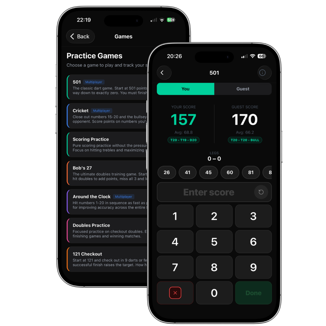 Personalised Training Plan Personalised Training Plan